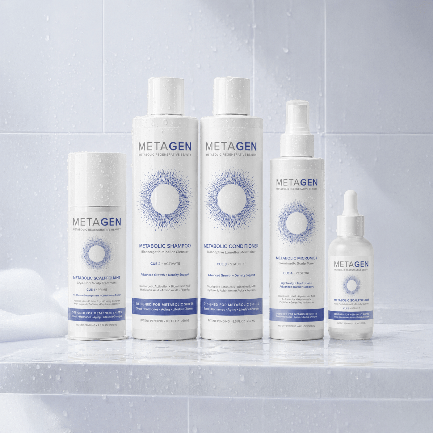 The MetaGen 5-Cue Method: A Complete Scalp + Hair System for Thinning, Depleted Hair