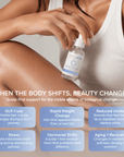 MetaGen kit Metagen Metabolic Scalp + Hair Growth Support System