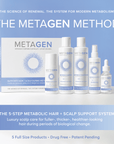 MetaGen kit Metagen Metabolic Scalp + Hair Growth Support System